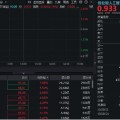 梁山算力硬件股集体走强，新易盛涨6%创阶段新高，创业板人工智能ETF放量拉升逾2%！英伟达重回全球市值榜首